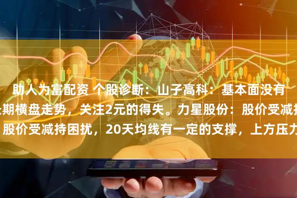 助人为富配资 个股诊断：山子高科：基本面没有明显的改善，技术面长期横盘走势，关注2元的得失。力星股份：股价受减持困扰，20天均线有一定的支撑，上方压力较大（徐习瑶）